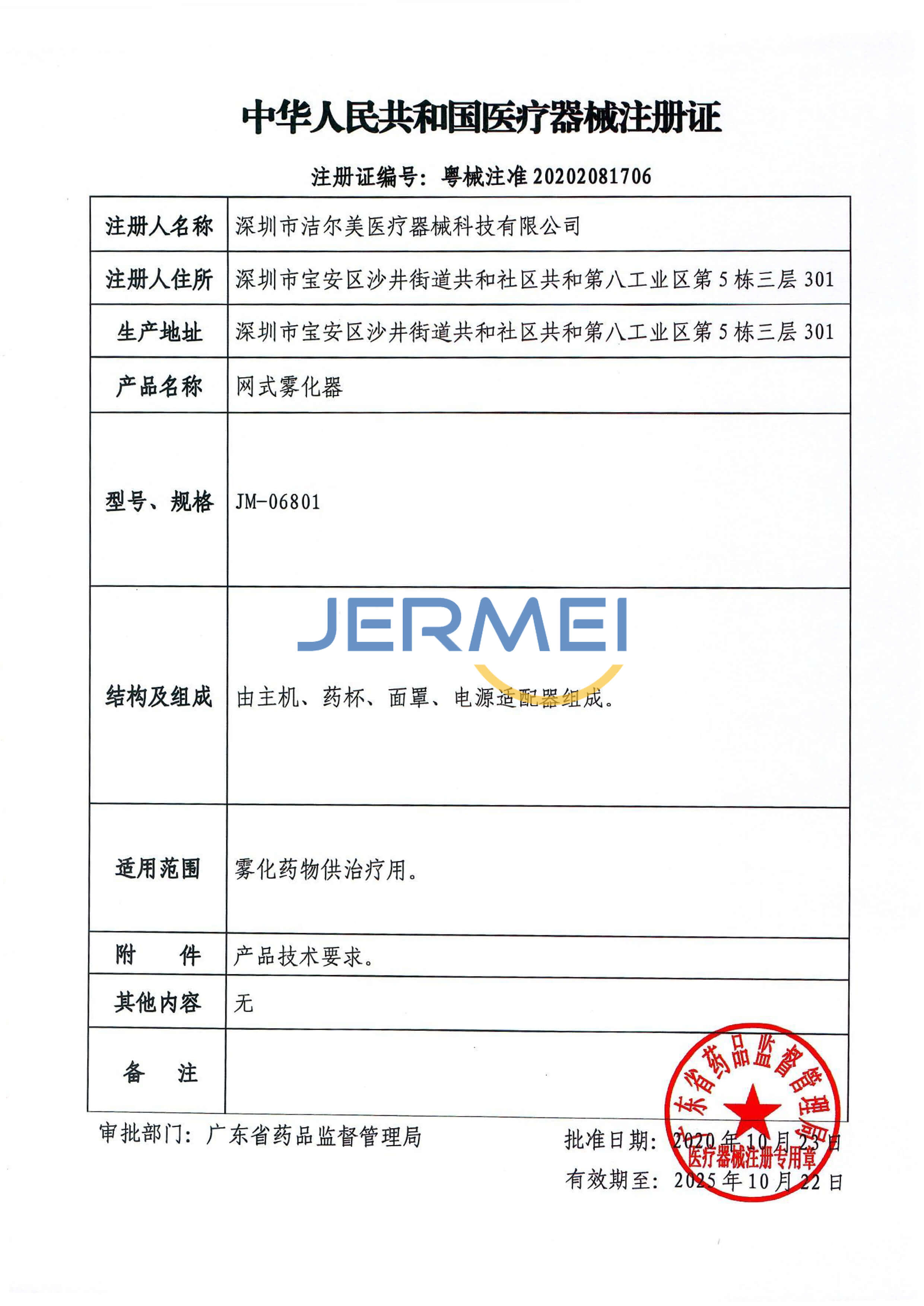 Atomizer certificate (3)
